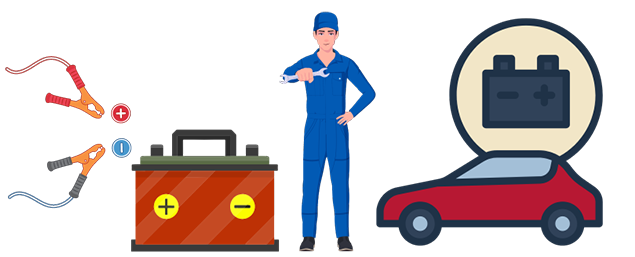 Mert Akü Market Akü Satışı Canik Samsun